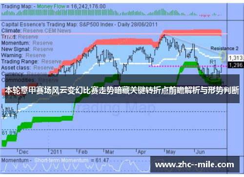 本轮意甲赛场风云变幻比赛走势暗藏关键转折点前瞻解析与形势判断