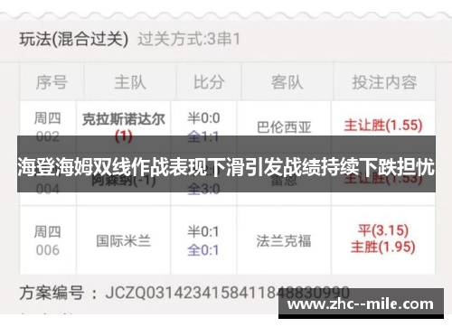 海登海姆双线作战表现下滑引发战绩持续下跌担忧