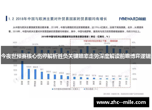 今夜世预赛核心伤停解析胜负关键赔率走势深度解读前瞻博弈逻辑